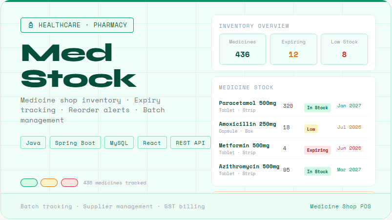 MedStock — Pharmacy Inventory System